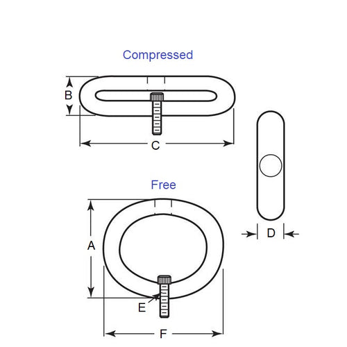 GBR-3RSDiagram