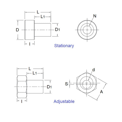 DVAB3-ST-080-ADJ-303Diagram