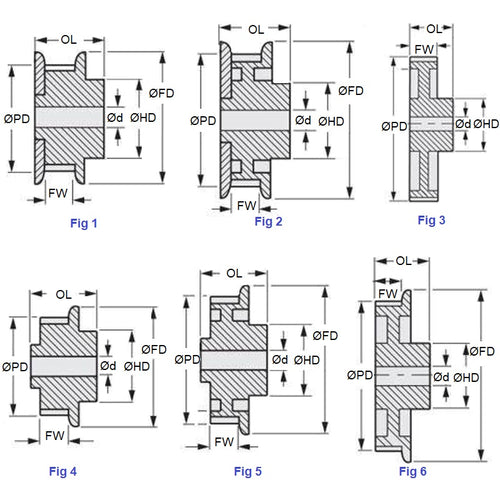 P-100T-032-250FF-AL-N-100Diagram