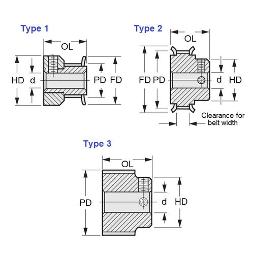 P-050H-022-150FF-AL-G-080Diagram