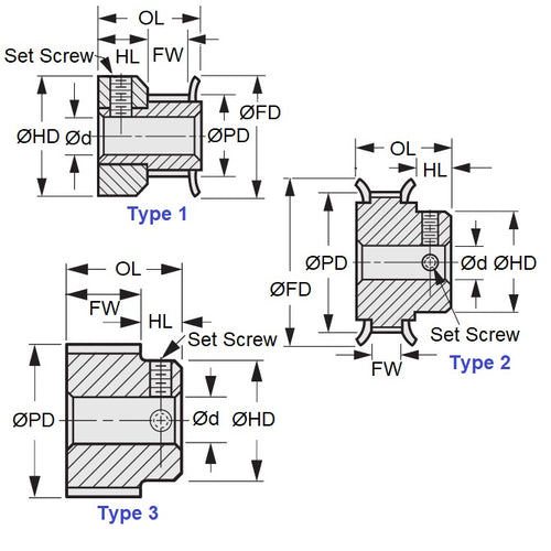 P-MXL-021-095FH-AL-G-060Diagram
