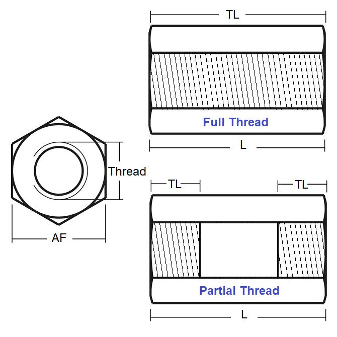 1042368 | SHX-T-025M-020-005-MZ (PK-5) --- Threaded Spacers - M2.5 - 2.5x0.45mm - 20x5 mm Hex - Steel - Mild S300 Pb Zinc Plated Spacer
