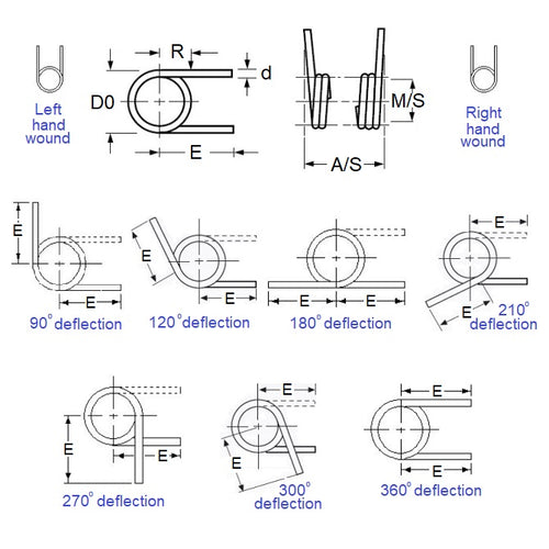 TS-020L-200-040-135-S4Diagram