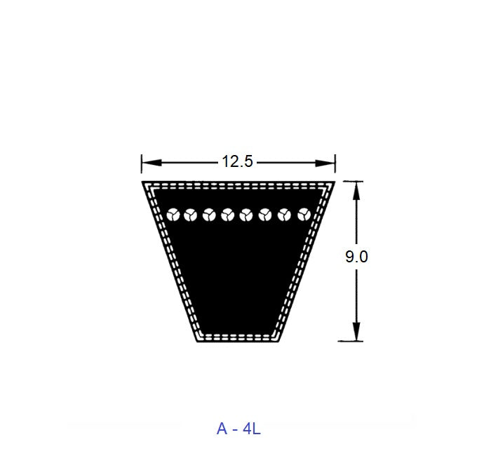 1221693 | BV12-00991-A39 (2 Pcs) --- Vee Belts - 991.0 (39.0 in.) - -