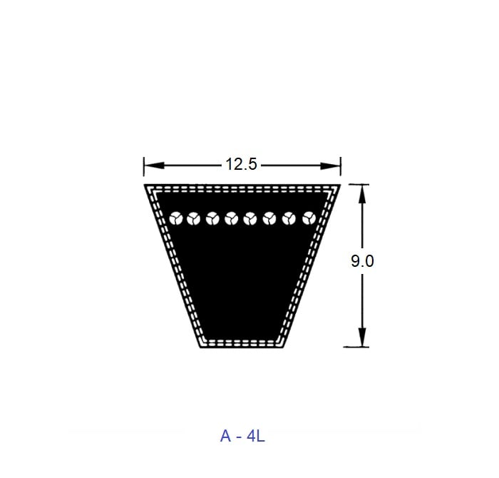 Courroie en V 1676 mm - 66 pouces - 12,5 mm de largeur supérieure x 9 mm de profondeur Style A / 4L - - MBA (paquet de 2)