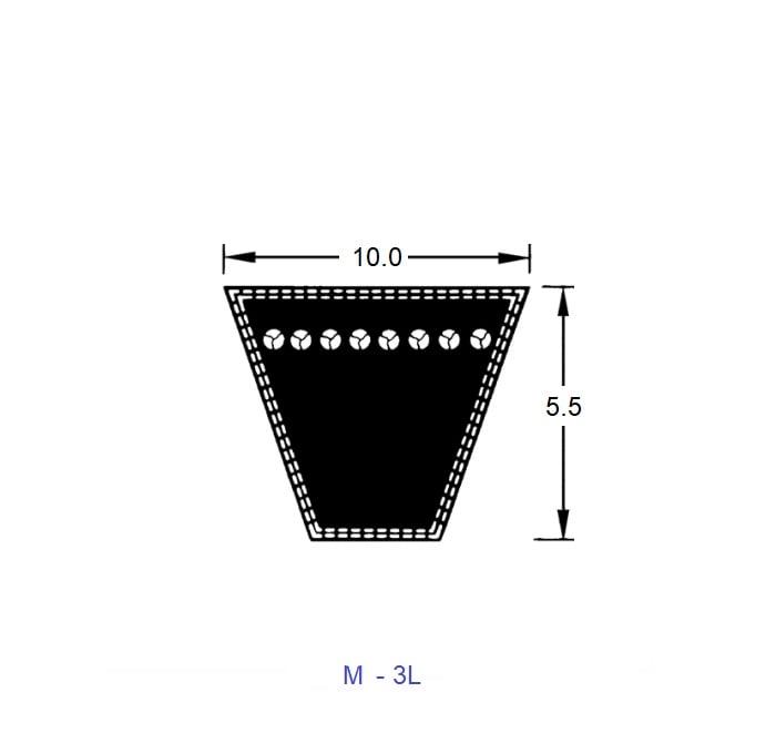 Courroie en V 2286 mm – 90 pouces – 10 mm de largeur supérieure x 5,5 mm de profondeur, style M/3L – – MBA (lot de 2)