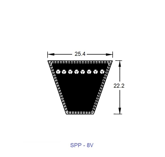 Courroie compensée 5315,1 mm – 25,4 mm de largeur supérieure x 22,2 mm de profondeur SPP / 8 V – – MBA (lot de 1)