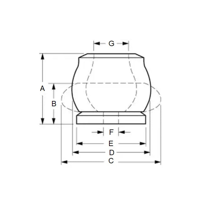 1236179 | GBA-20RS (Each) --- Elastomer Bumpers - 84500 N - 101x115.8 mm Axial - Elastomer Bumper