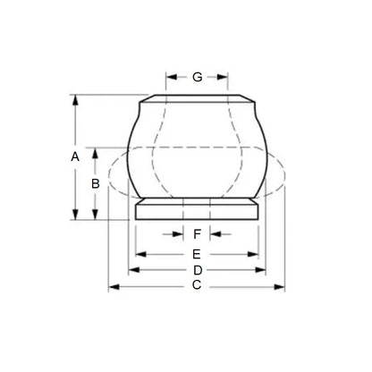 1236084 | GBA-10RS (Each) --- Elastomer Bumpers - 17800 N - 51.3x57.2 mm Axial - Elastomer Bumper
