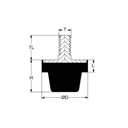 1130172 | CSP-024-17-M06 (PK-25) --- Buffer Mounts - 24x17 mm - M6x1 Special Purpose - Natural Rubber Mount