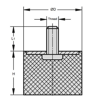 1168712 | CMB060-36-100M-R60 --- Mounts - 60 mm x 36 mm M10x1.50