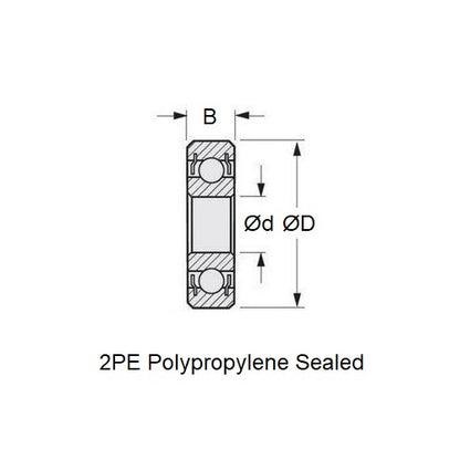 Cuscinetto a sfere 6,35 x 15,875 x 4,978 mm - Grado inossidabile 316 - Semi-macinato - Sigillato in PTFE senza lubrificante - Fermo in PTFE - MBA (confezione da 1)