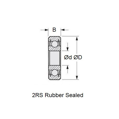 1142494 | S6306-2RS-ECO --- Single Row Ball Bearings - 30 mm x 72 mm x 19 mm