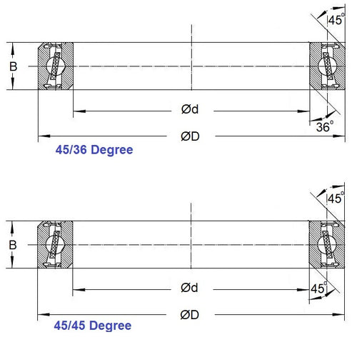MR418-3018-CEP-45-2RS-ECODiagram
