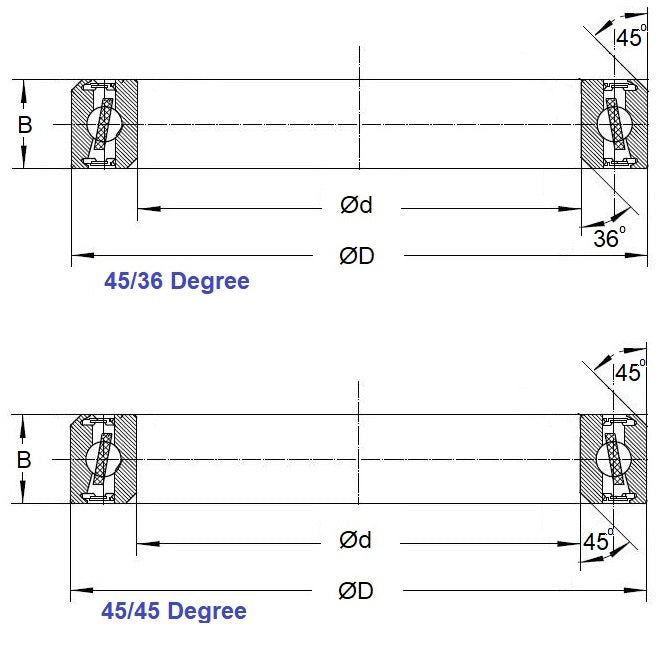 1152003 | 6808-CEP-45-2RS-ECO --- Single Row Ball Bearings - 40x52x7 mm Chamfered Edges - Chrome Steel SAE 52100 Bearing