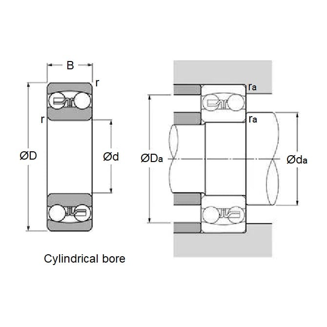 1187487 | 1220 --- Bearings - 100 mm x 180 mm x 34 mm