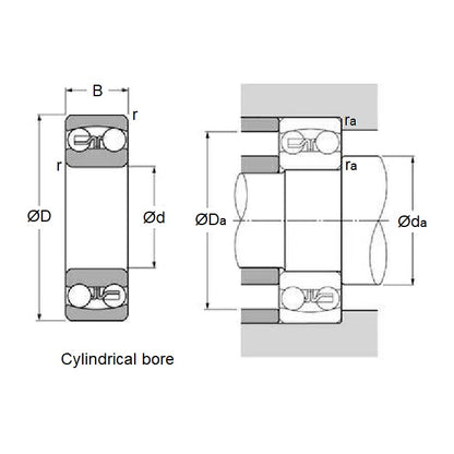1133351 | S2205-2RS-ECO (PK-10) --- Double Row Ball Bearings - 25x52x18 mm Self Aligning - Stainless Steel AISI 440C Bearing