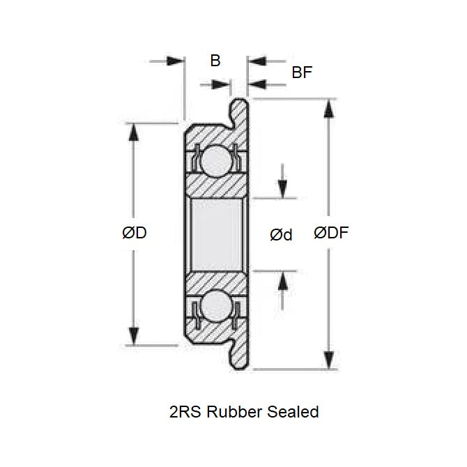 1149225 | F6906-2RS-ECO (Each) --- Single Row Ball Bearings - 30x47x9 mm Flanged - Chrome Steel SAE 52100 Bearing