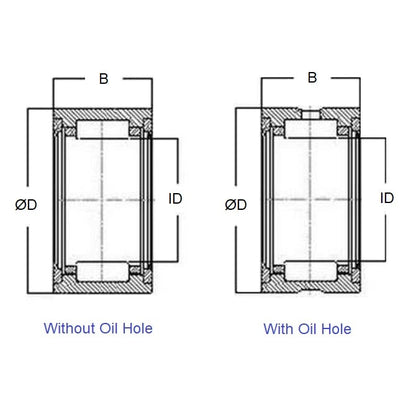 Cuscinetto a rullini 19,05 x 31,75 x 19,05 mm - senza anello interno lavorato in acciaio cromato - MBA (confezione da 1)