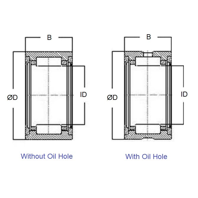 1135971 | NM-0254-0381-0191-O --- Bearings - 25.4 mm x 38.1 mm x 19.05 mm