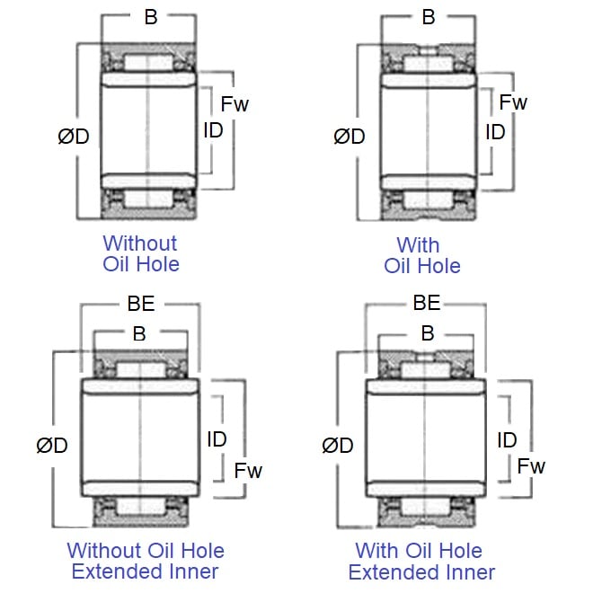 1145730 | NMI-0320-0470-0200-O --- Bearings - 32 mm x 47 mm x 20 mm