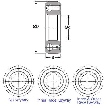 Cuscinetto unidirezionale 25 x 52 x 15 mm - Frizione Sprag in acciaio cromato - ECO (confezione da 1)