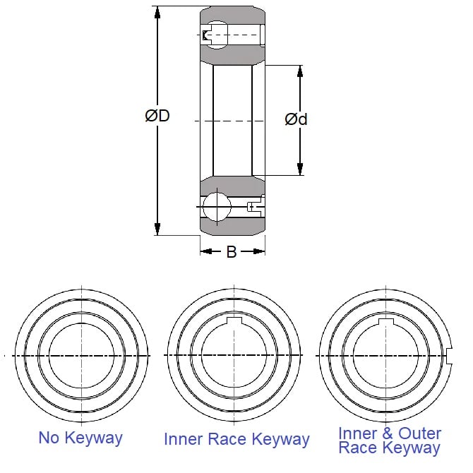 1117095 | OW-0170-0400-0120-KK --- Bearings - 17 mm x 40 mm x 12 mm