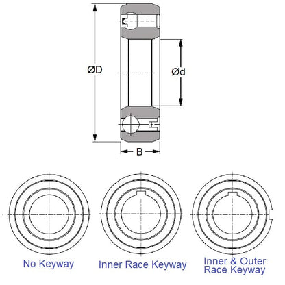 1117095 | OW-0170-0400-0120-KK --- Bearings - 17 mm x 40 mm x 12 mm