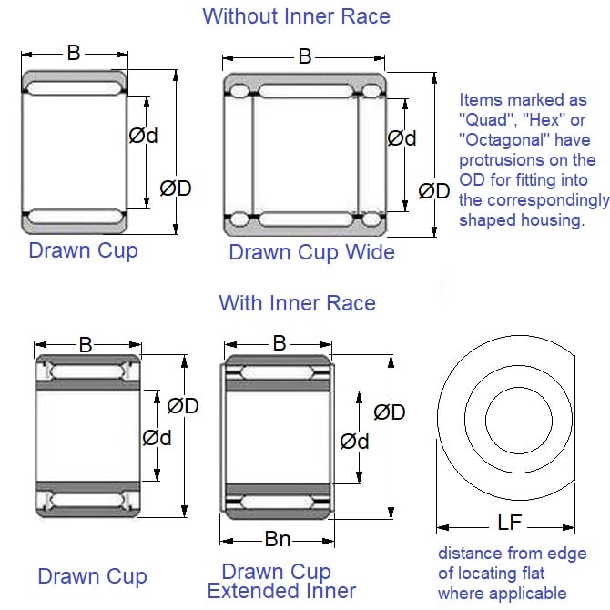 1081860 | OW-0080-0120-0120-R (50 Pcs) --- Bearings - 8 mm x 12 mm x 12 mm