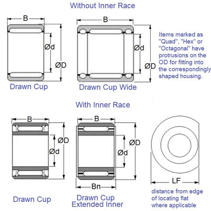 1081860 | OW-0080-0120-0120-R (50 Pcs) --- Bearings - 8 mm x 12 mm x 12 mm