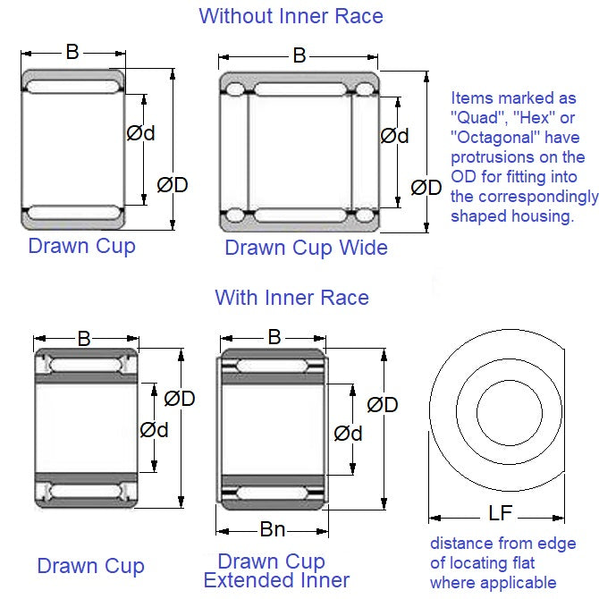 1053947 | OW-0040-0080-0060-R --- One Way Bearings - 4 mm x 8 mm x 6 mm