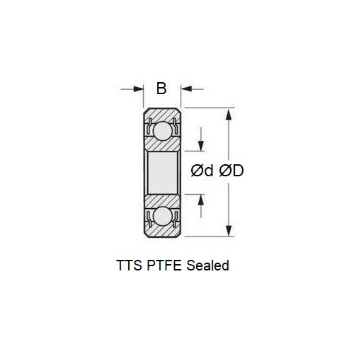 1082921 | CZR-608-TTS-MC34-TF-DRY --- Bearings - 8 mm x 22 mm x 7 mm