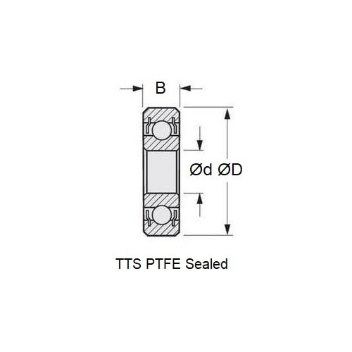 1052512 | R155A-TTS-ECO --- Bearings - 3.969 mm x 7.938 mm x 3.175 mm