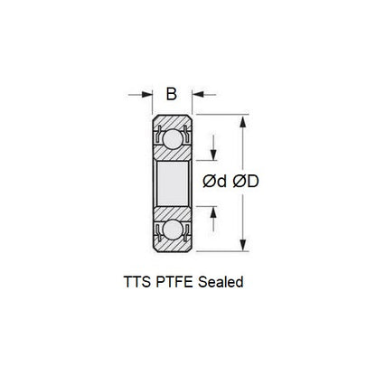 1086899 | CZR-R6A-TTS-MC34-TF-SRL (Each) --- Single Row Ball Bearings - 9.525x22.225x7.142 mm Unflanged - Ceramic Zirconia - PTFE Cage - PTFE Seals Bearing