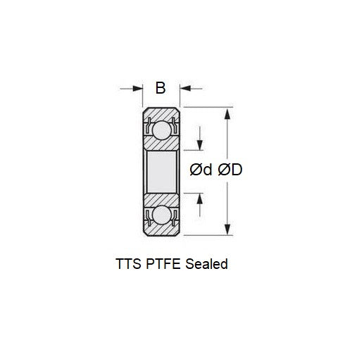 1153989 | CZR-6008-TTS-C3-TF-DRY (Each) --- Single Row Ball Bearings - 40x68x15 mm Unflanged - Ceramic Zirconia - PTFE Cage - PTFE Seals Bearing
