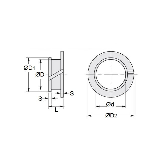 Douille en plastique 19,05 x 20,638 x 1,83 x 21,431 mm - Plastique à double bride - MBA (Pack de 1)