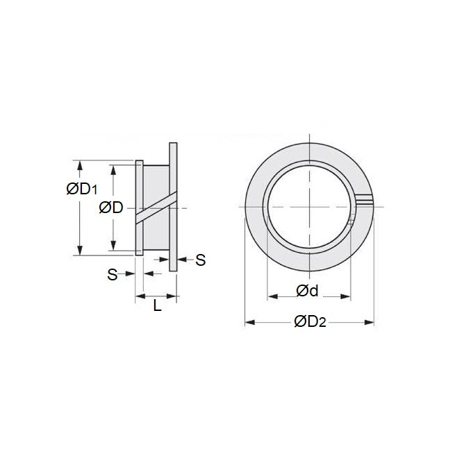 1101296 | BF0127-0143-0051-PC2 (Each) --- Clip Bushes - 12.7x14.288x5.08 mm Double Flanged - Plastic Bush