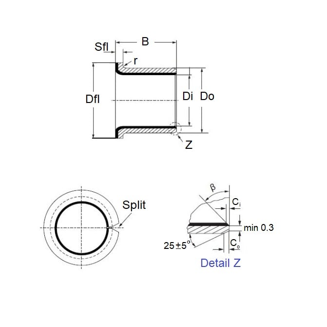 Douille en acier 20 x 23 x 16,5 mm – Bride fendue en acier DU avec PTFE – MBA (lot de 1)