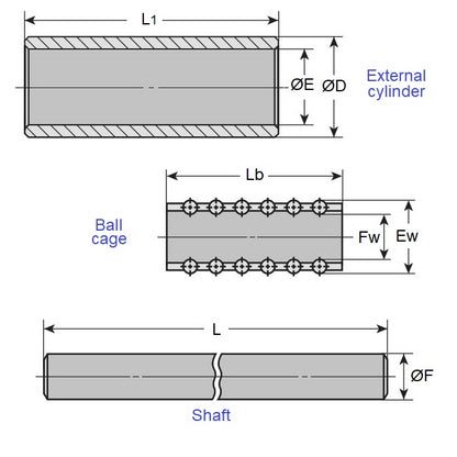 1090897 | STSI104315A (Each) --- Stroke Rotary Bushings - 10x18x43 mm Miniature - Carbon Steel Bushing