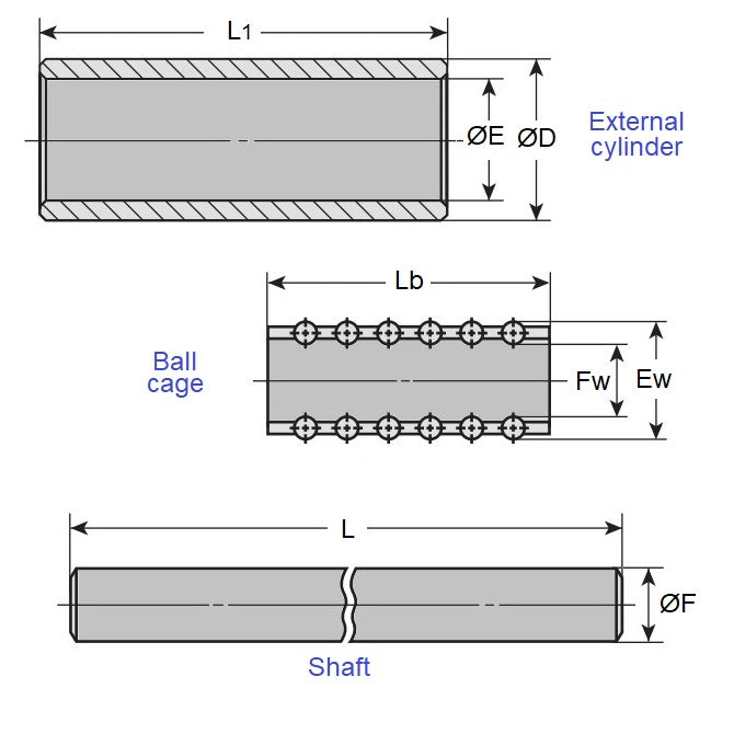 1091218 | STSI10301580 (Each) --- Stroke Rotary Bushings - 10x18x30 mm Miniature - Carbon Steel Bushing