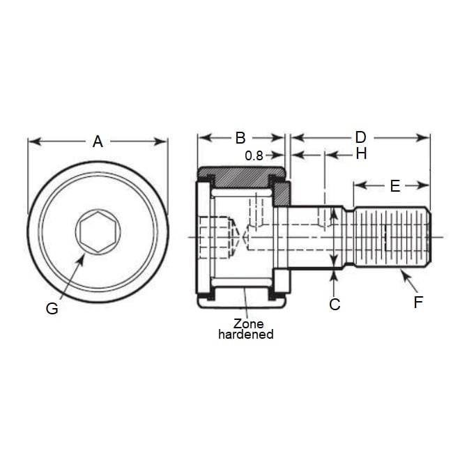 1163712 | CCF865RS --- Needle Roller Cam Followers - 50.8 mm x 82.55 mm 7/8-14 UNF