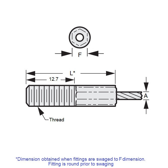 1002850 | ATP-12-5-40 (5 Pcs) --- Threaded Plugs Cable Attachments - 0.97 to 1.22 x 2.78 mm x 25.4 mm