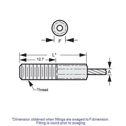 1002850 | ATP-12-5-40 (5 Pcs) --- Threaded Plugs Cable Attachments - 0.97 to 1.22 x 2.78 mm x 25.4 mm