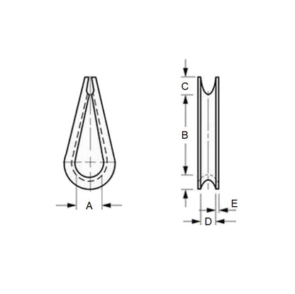 1072963 | WRT00RS (Each) --- Thimbles Cable Attachments - 6.35x47.625x17.463 mm - Hot galvanized steel Attachment