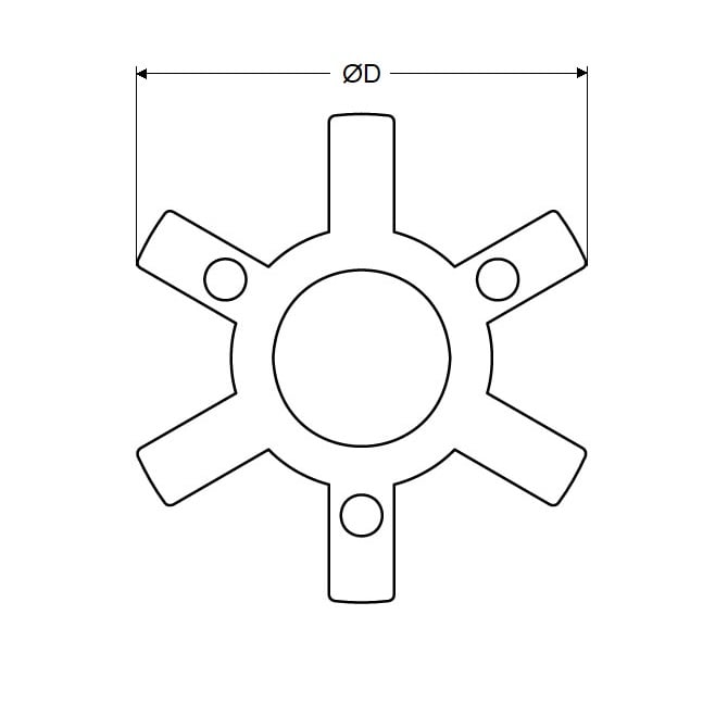 Inserts d'accouplement 63,5 x 136,65 mm - Polyuréthane à trois mâchoires - MBA (Pack de 1)