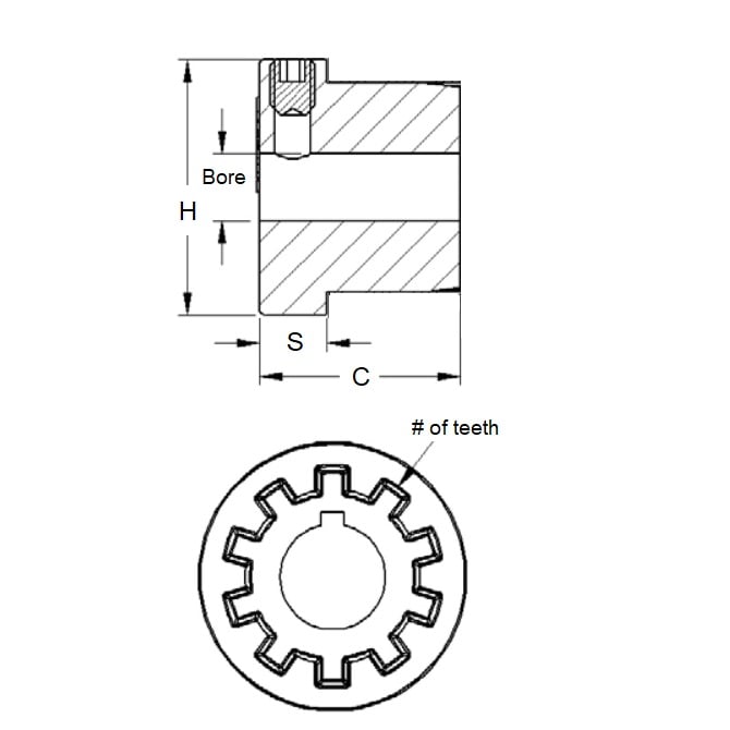 Accouplement Geargrip 19,8 OD - Alésage 9,525 mm - Moyeu unique - Précision - MBA (Pack de 1)