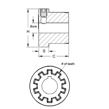 Giunto Geargrip 19,8 DE - foro 9,525 mm - mozzo singolo - precisione - MBA (confezione da 1)