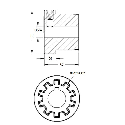 CP-127-HUB-G-PR-36Diagram