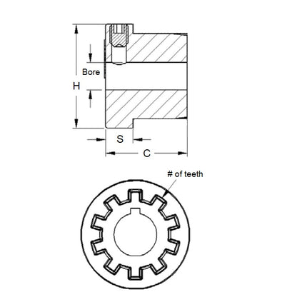 1101177 | CP-127-HUB-G-PR-47 (Each) --- Geargrip Couplings - 12.700 - Keyed - - - For 46.75 OD Sleeve Precision Hubs