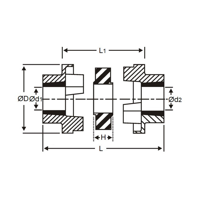 Accouplement HRC 10 x 100 x 69 – Taille 70 avec alésages de 10 mm complet – Style – MBA (lot de 4)